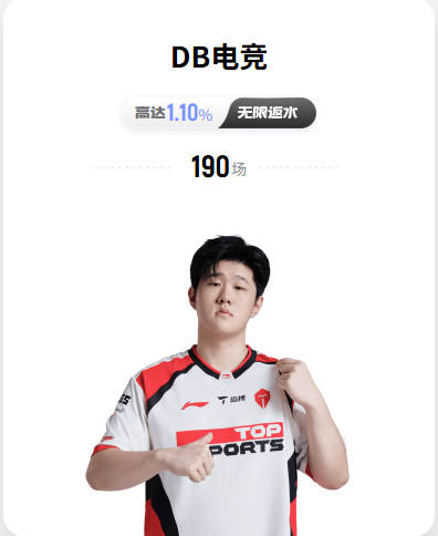 顶级强援驰援CBA卫冕冠军 拉塞尔NBA单场曾暴砍52分